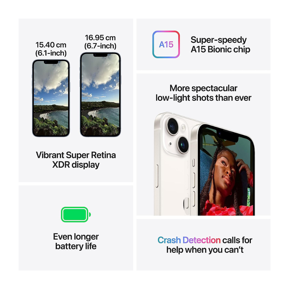 Apple - Iphone 14 Plus