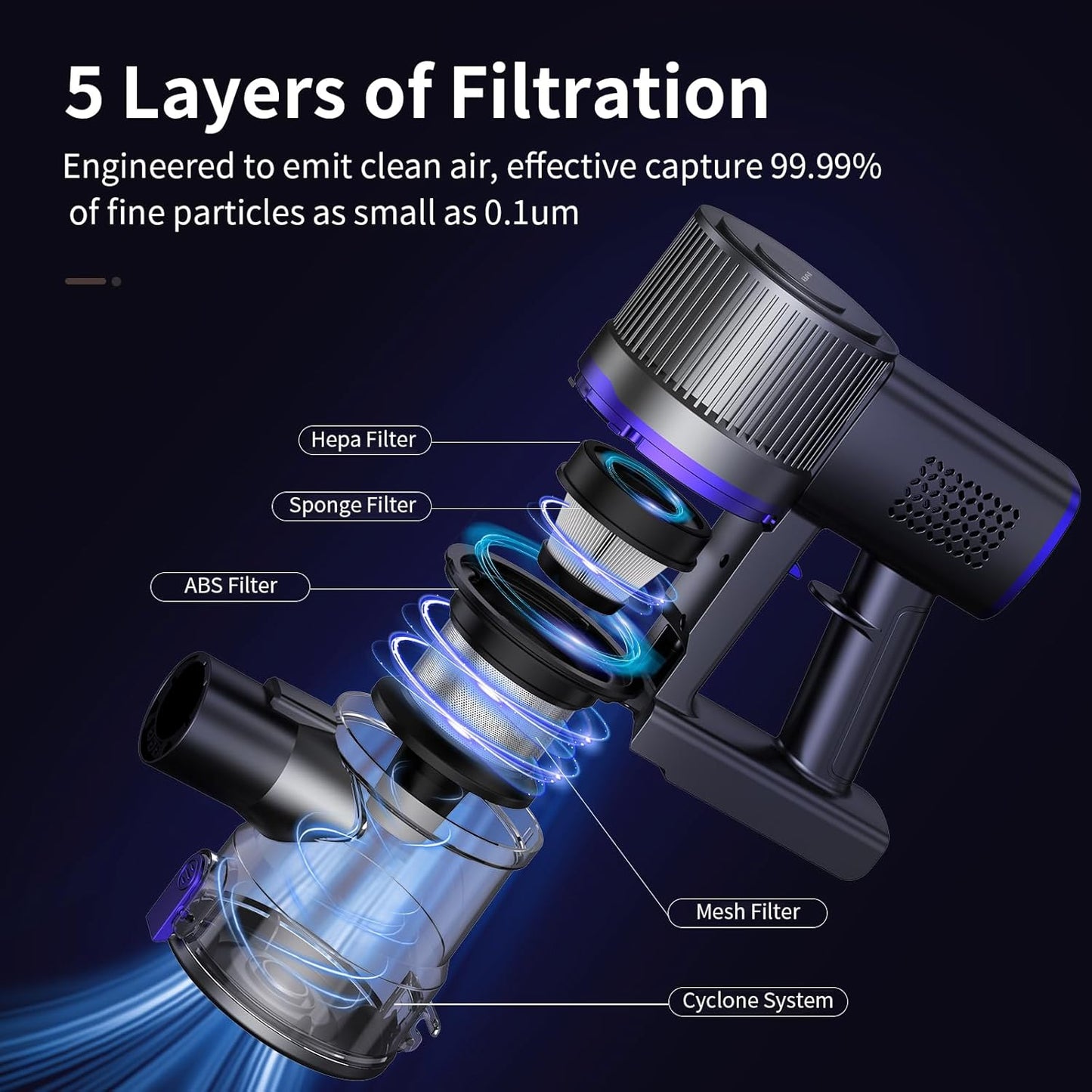 IAB cordless vacuum cleaner