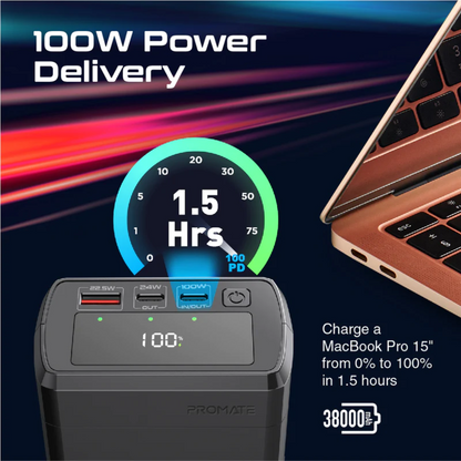 Promate - PowerMine-130W - 38000mAh/130W Quick Charging Power Bank