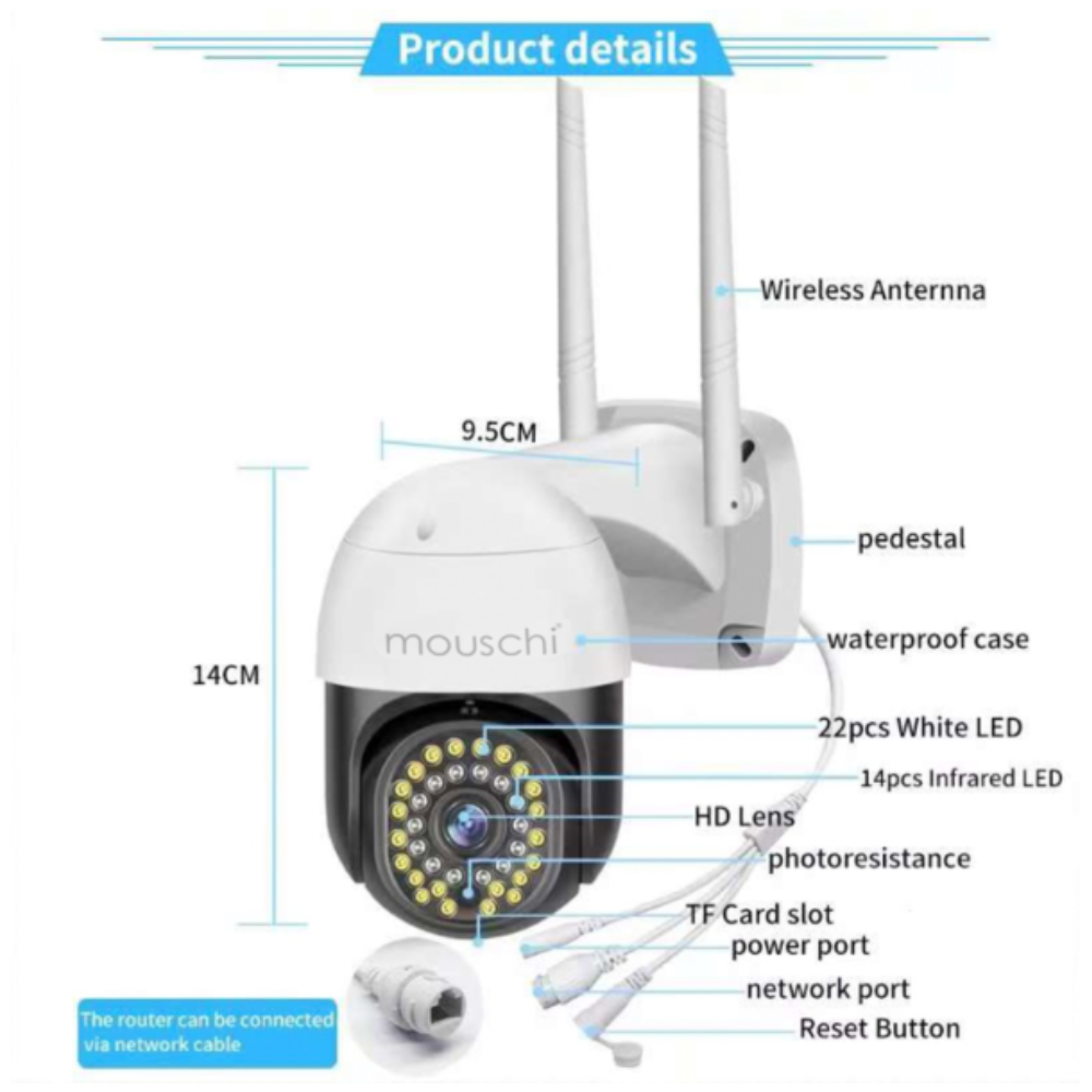 Mouschi - S-One Security Camera