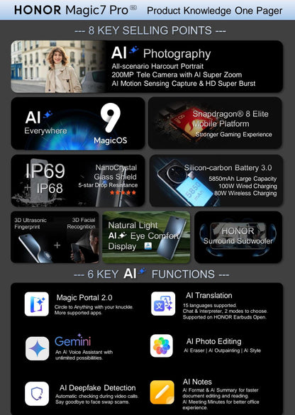 Honor Magic7 Pro
