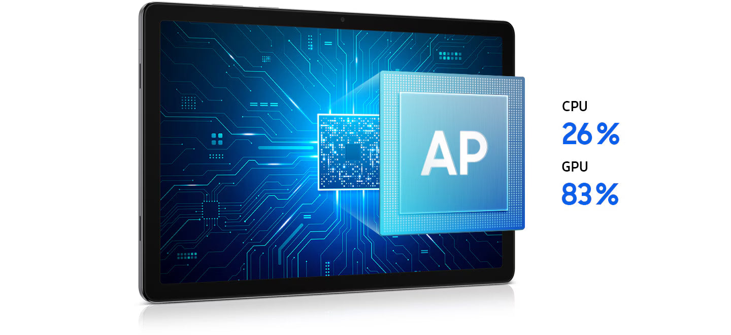 Samsung galaxy tab A11+ plus